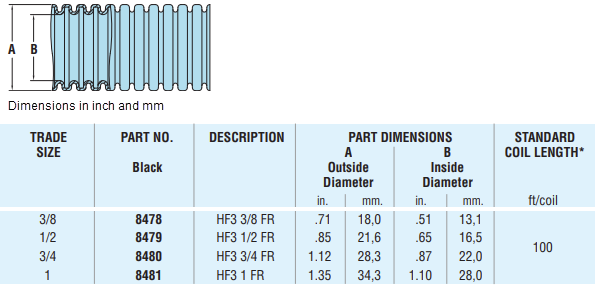 Mechanical Drawing - Heyco Heyco-Flex™ Liquid-Tight Tubing